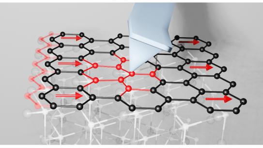 atomic model with tip pointing at an atom