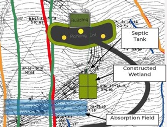 2020_Environmental Engineering Capstone